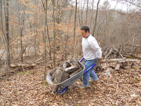prácticas seguras de trabajo